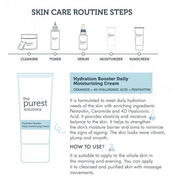 The-Purest-Solutions-Hydration-Booster-Daily-72-Moisturizing-Cream-50ML.jpg